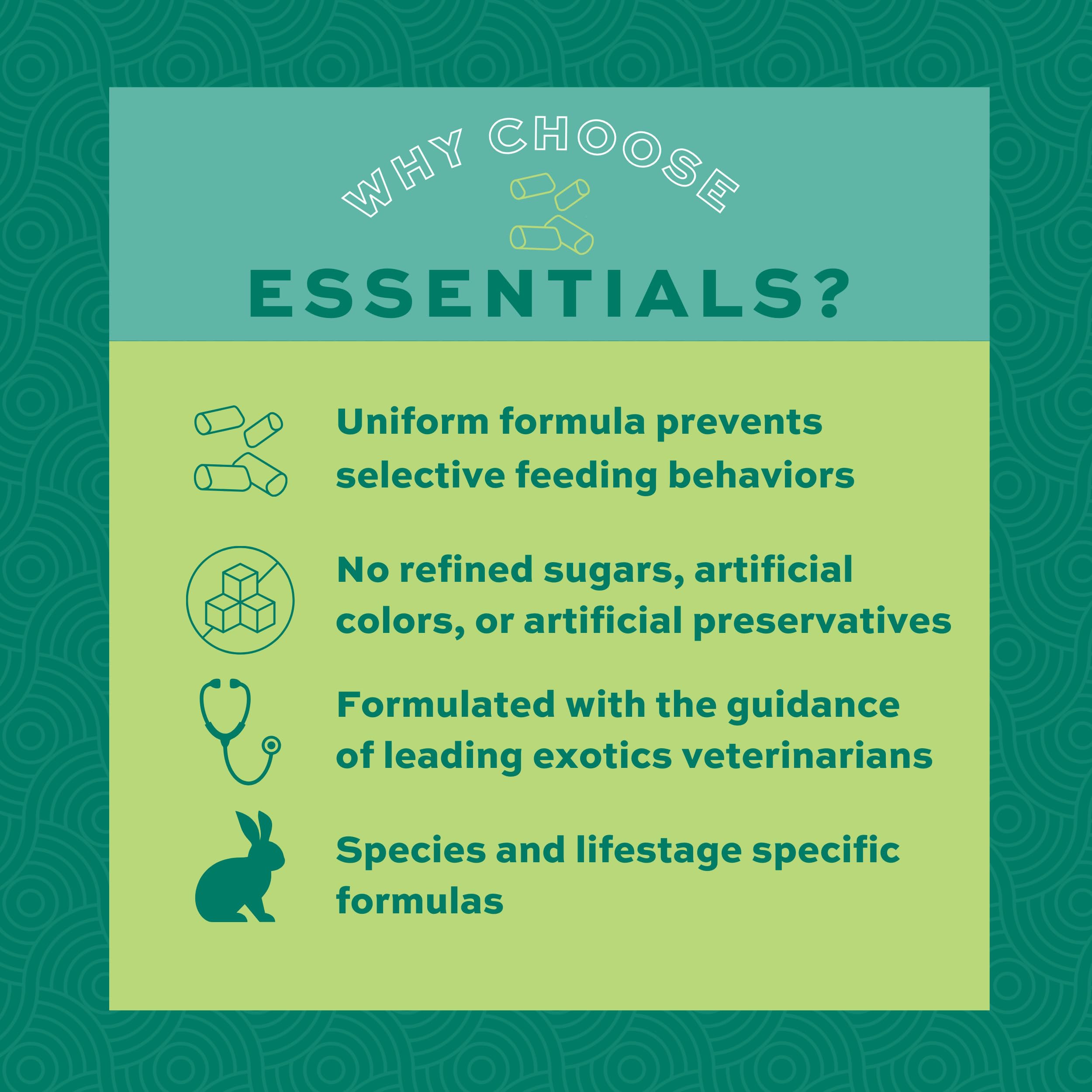 Oxbow Essentials Conejo Prebióticos Antioxidantes: apoyo digestivo y vitalidad general.
