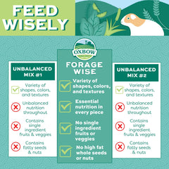 Forage Wise, mezcla de texturas y colores para estimular el forraje diario.