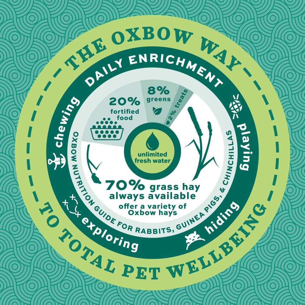 Oxbow Hay Toppers Sin Colorantes Preservantes: opción natural para la dieta diaria