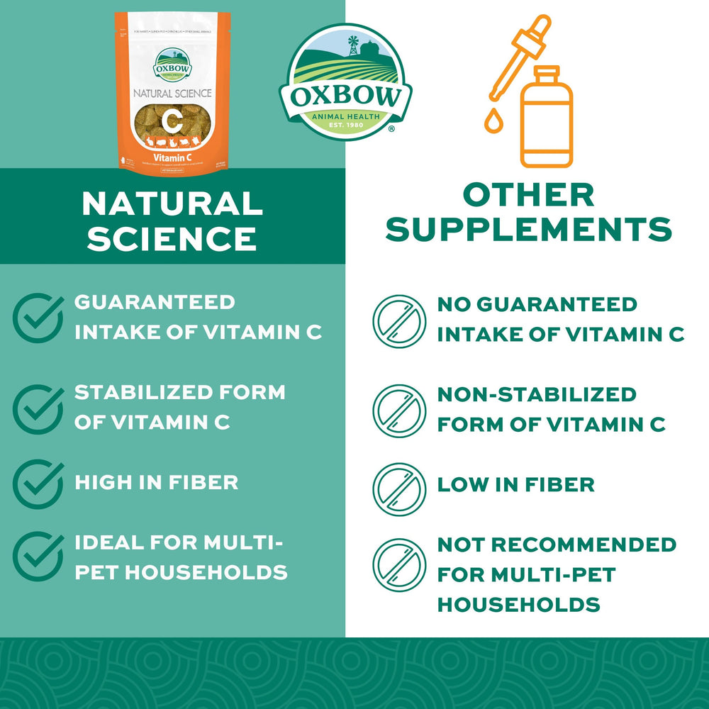 oxbow vitamina C dosis diaria facilita el aporte nutricional diario para roedores y conejillos de indias.