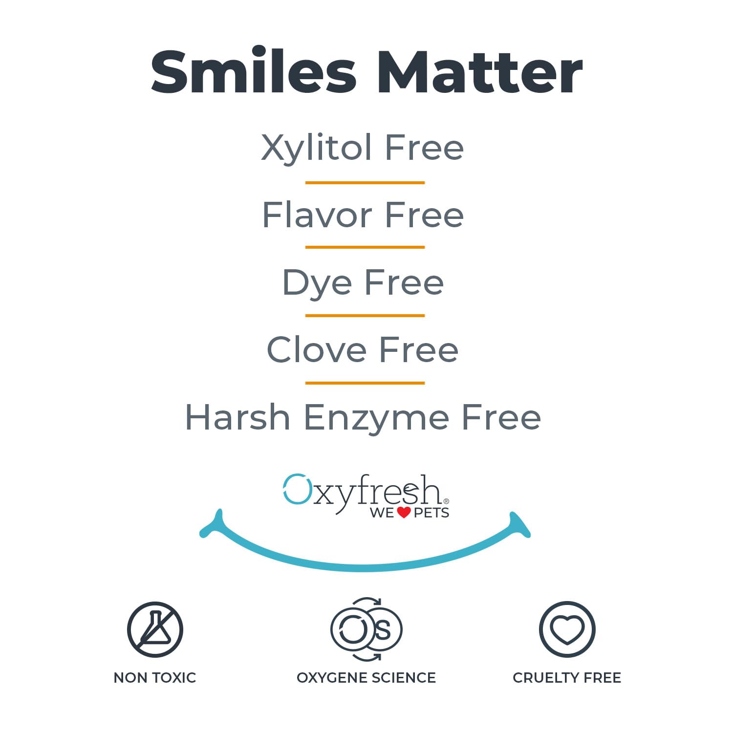 Textura suave de gel Oxyfresh para una experiencia de higiene tranquila.
