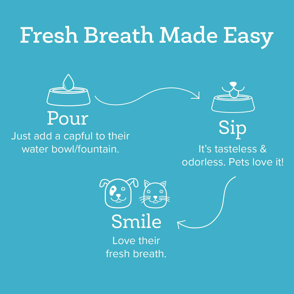 Oxyfresh aditivo dental sin olor ni sabor, bien aceptado por mascotas.