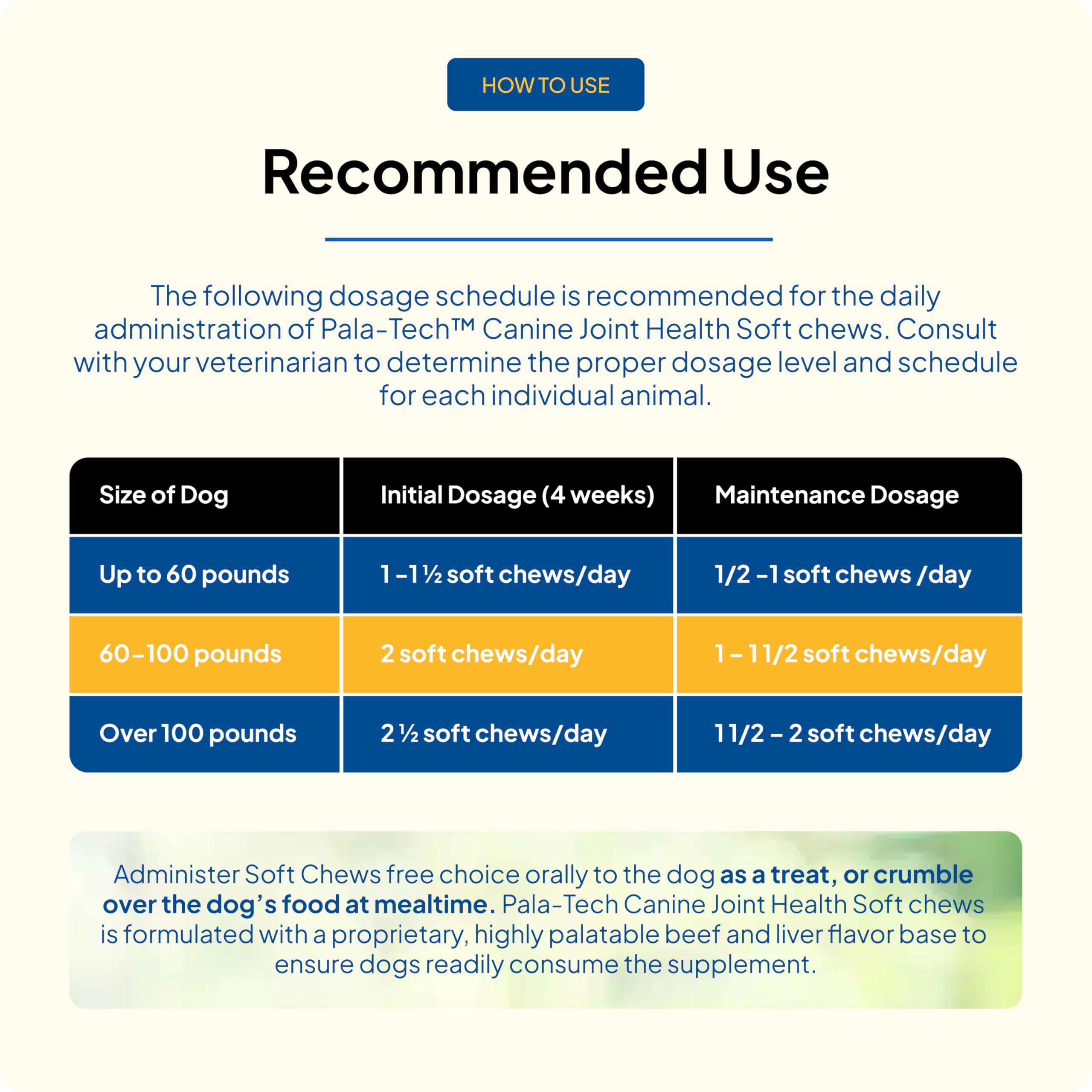 Pala Tech etiqueta con recomendación veterinaria para confianza