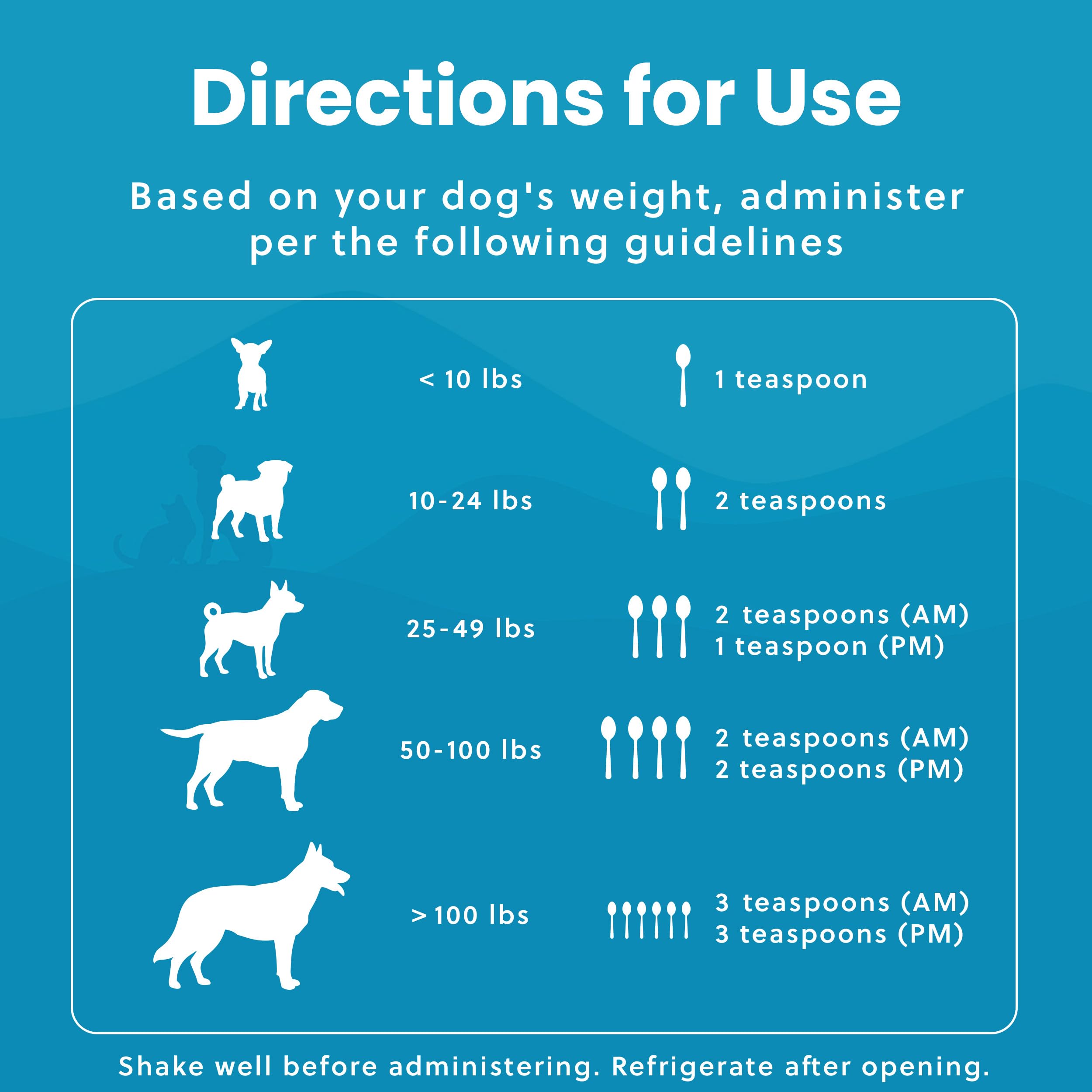 Paramount Pet Health botella de 32 onzas para uso prolongado.