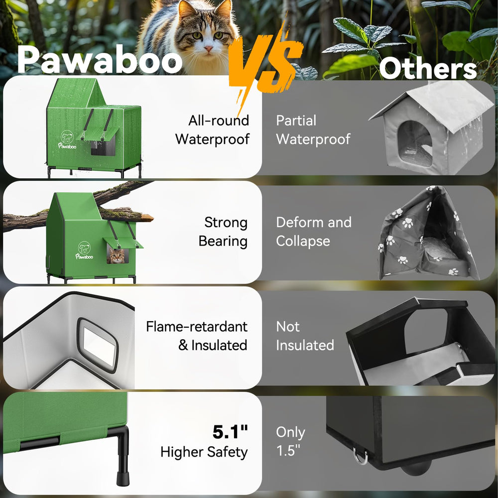 Pawaboo techo impermeable con canopy protege de lluvia