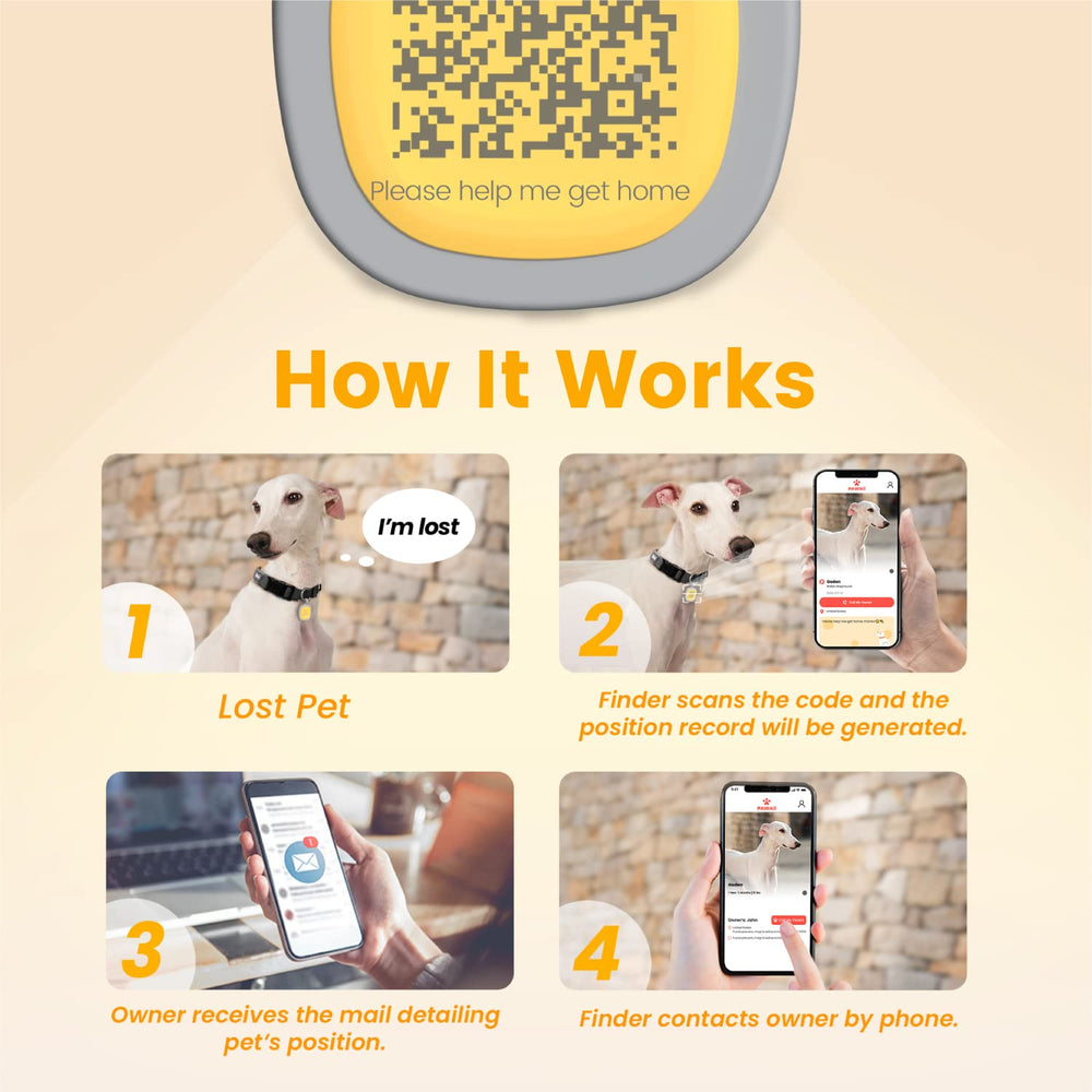 Pawaii coordonnées d’urgence et profil chien, information utile pour les personnes qui trouvent l’animal.