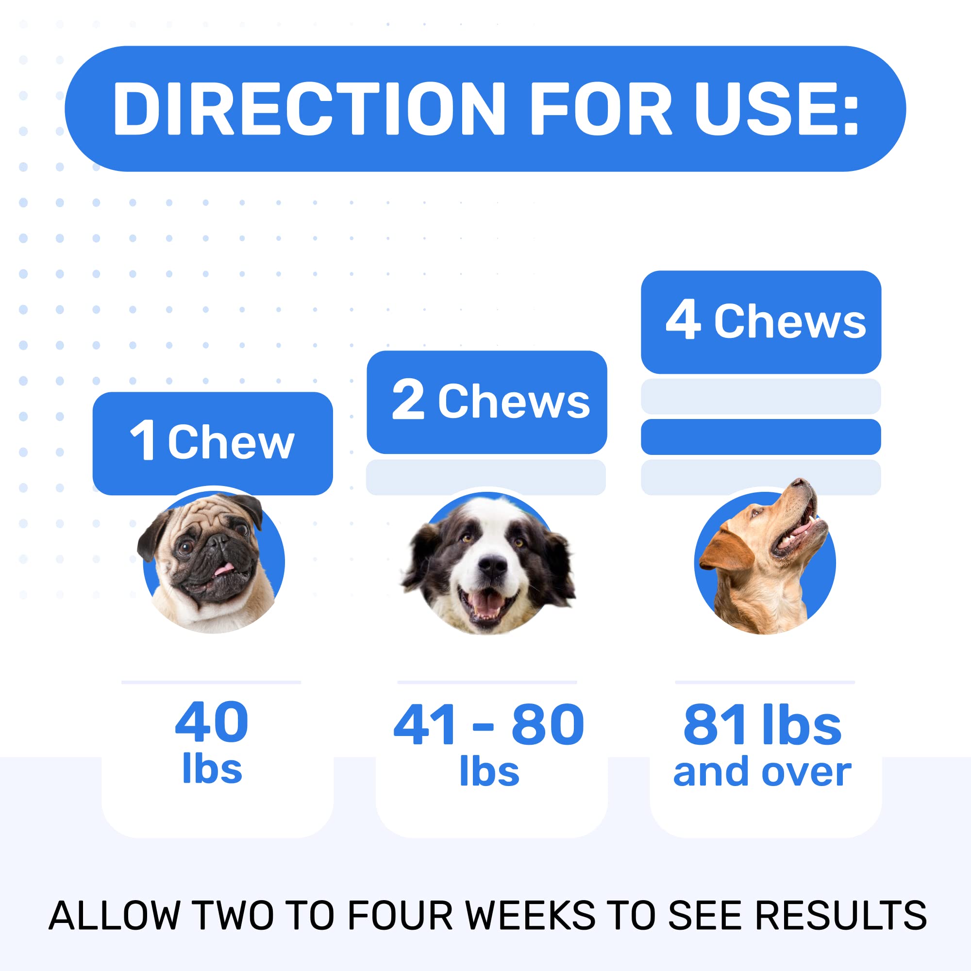 PAWFECTCHEW envase abierto con porciones visibles