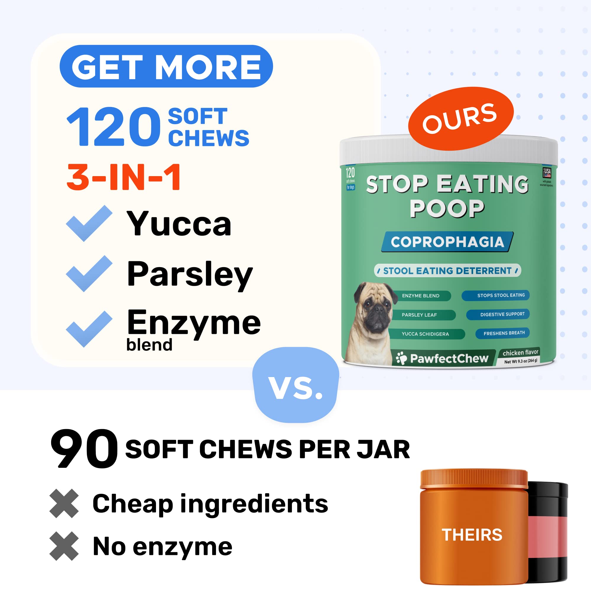 PAWFECTCHEW probióticos y enzimas para una digestión saludable