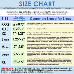 PawFlex Medimitt muestra la almohadilla interior protectora.