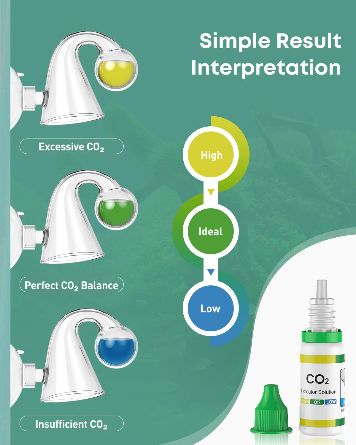 Pawfly sujeciones con ventosas dobles para montaje estable en la pared del acuario