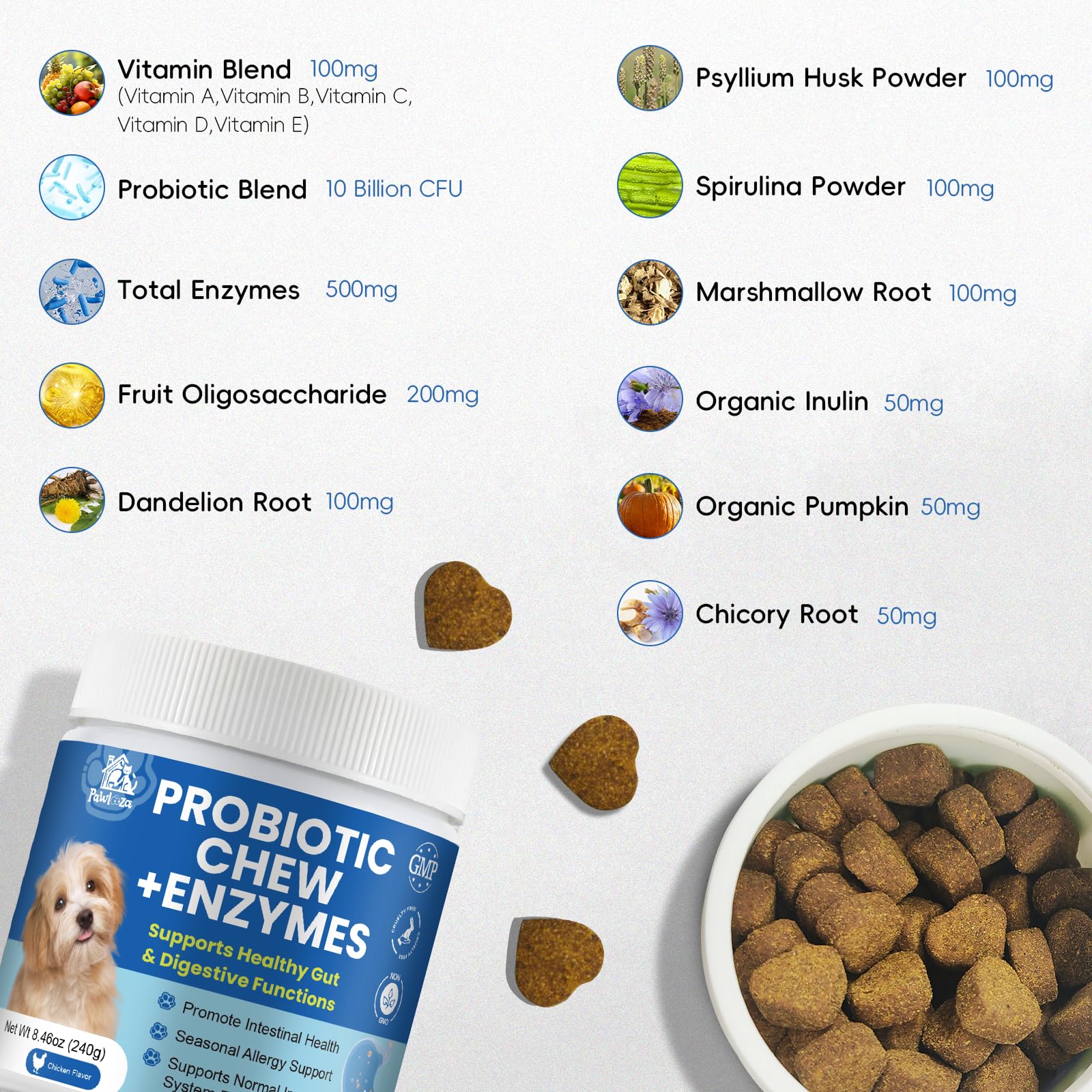 Pawlooza Probiotics: apoyo digestivo y equilibrio intestinal para perros.