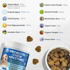 Pawlooza Probiotics: apoyo digestivo y equilibrio intestinal para perros.
