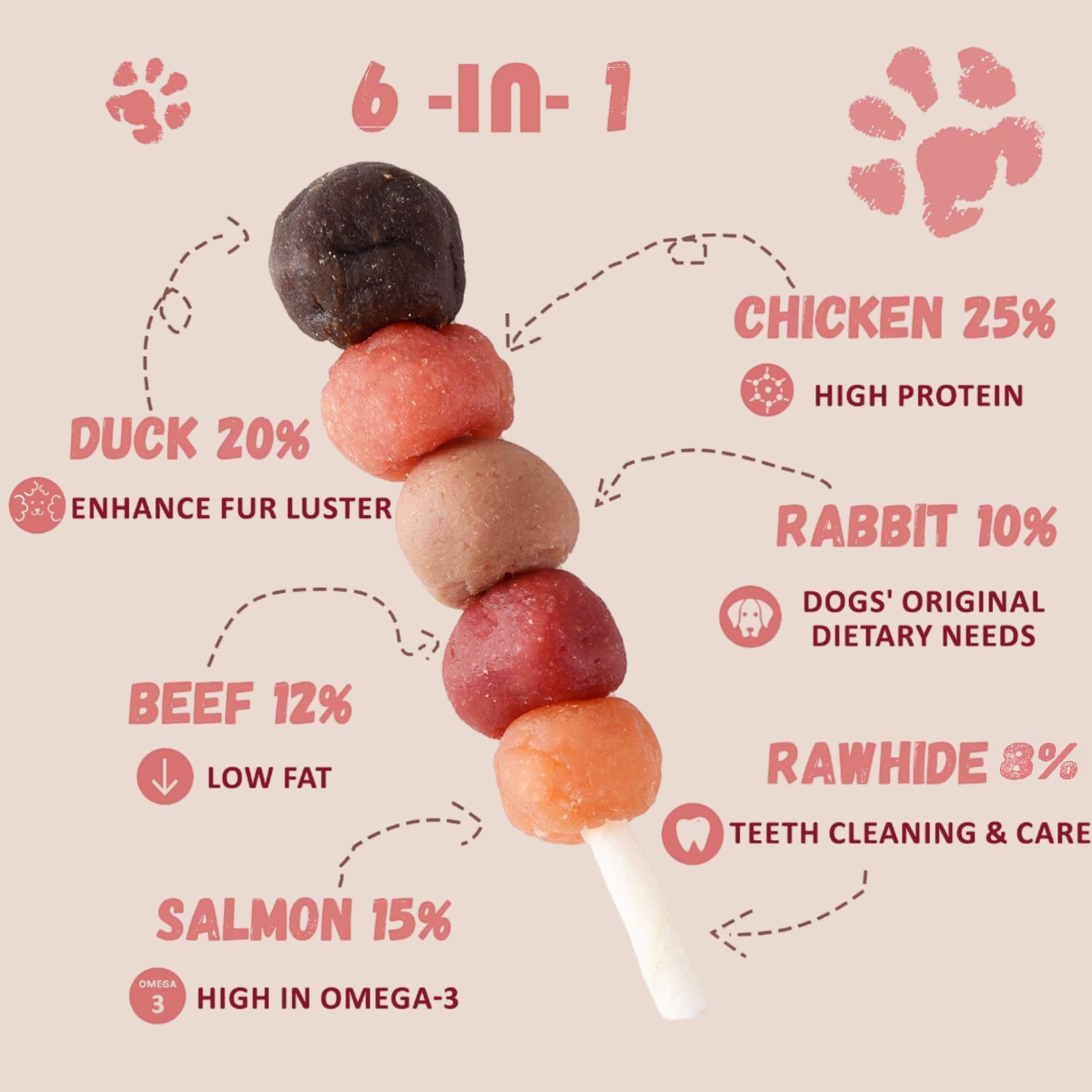 Pawmate brochetas pato: snack proteico para perros activos y felices.
