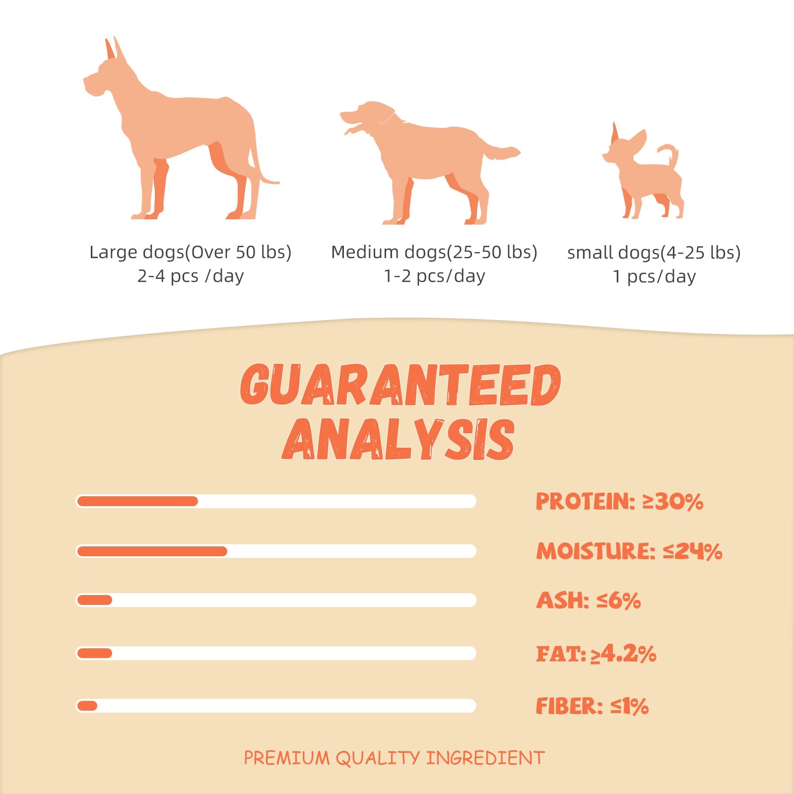 Pawmate ayuda a dientes: limpieza dental natural.