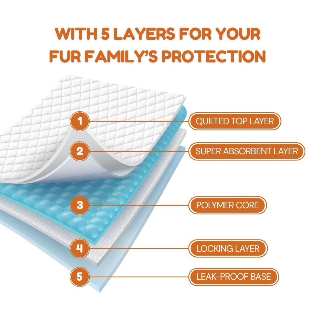 Pawpha UltraCare: sin-olor, mantiene el hogar fresco y agradable