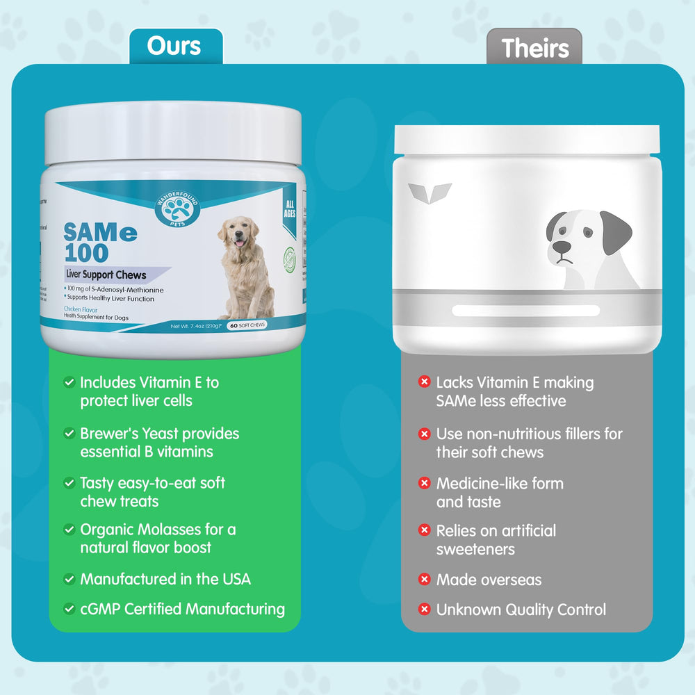 Etiqueta de Pawsitive Same100, ingredientes de calidad y fabricación USA.