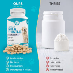 Pawsitive Wanderfound Pets Milk Thistle: diseño de empaque práctico para dosificación sin complicaciones.