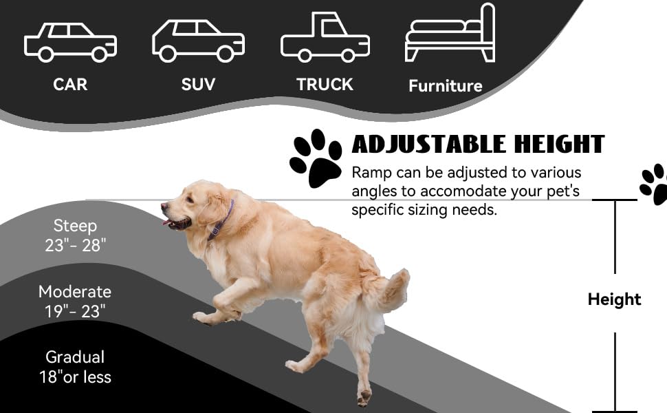 PawStep incluye alfombrilla precortada con adhesivo para ajuste seguro