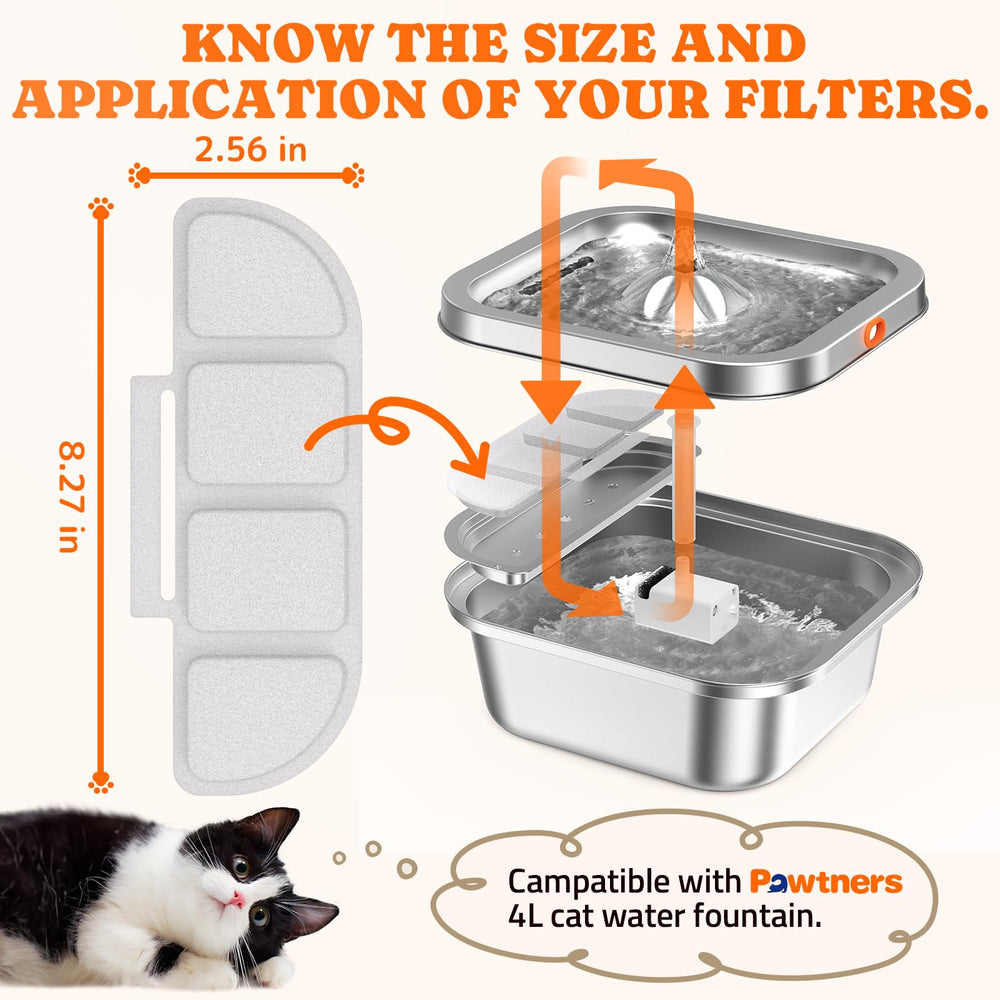 Pawtners filtros con carbón activado y resina para agua más limpia.