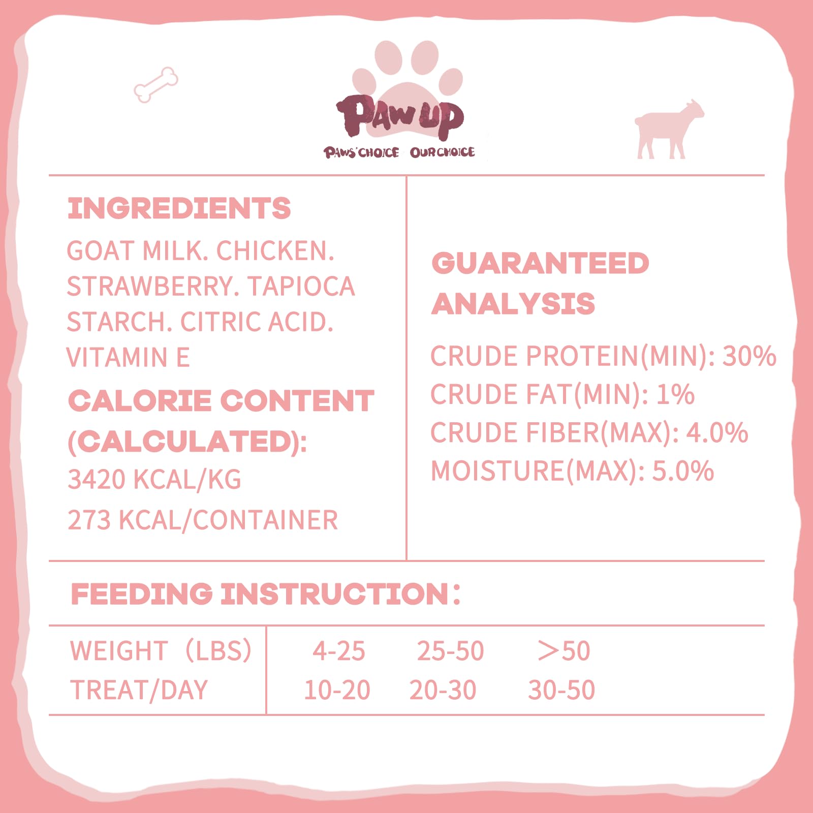 PAWUP sabor a yogur y cabra: delicioso complemento para meriendas saludables.
