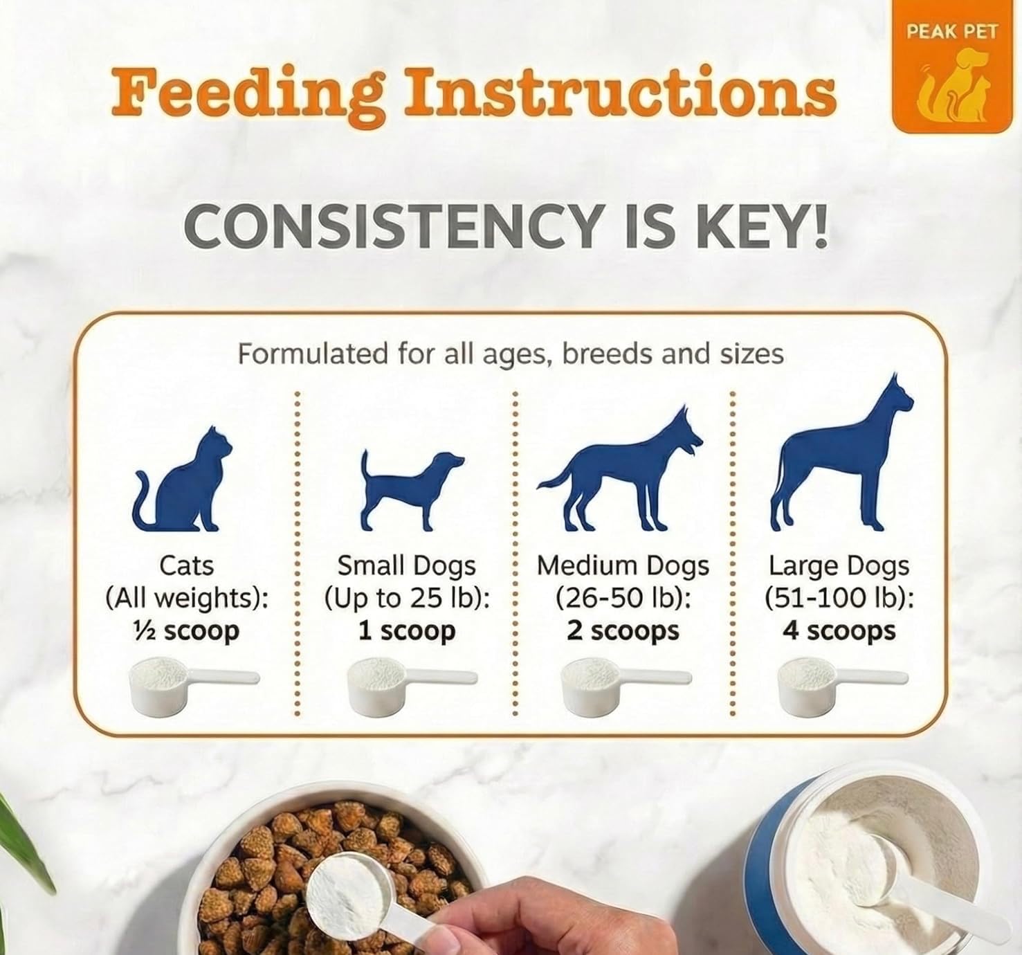 PEAK PET dieta-casera complemento calcio natural para huesos.