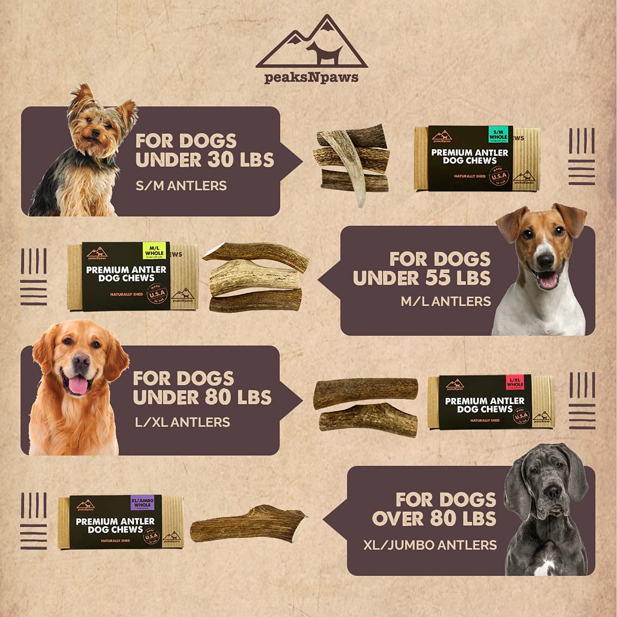 PeaksNPaws para mordedores responsables y limpieza natural de dientes.