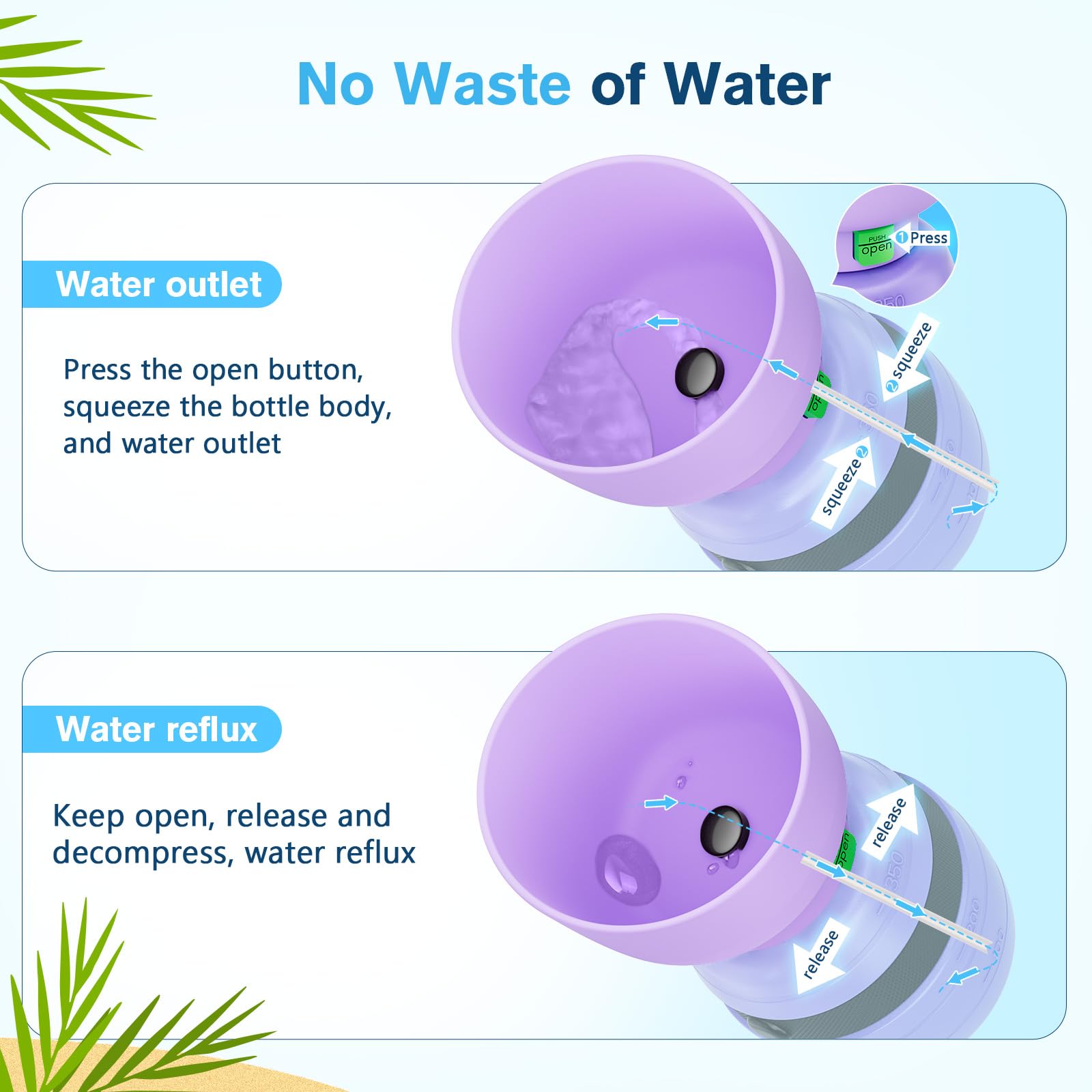 Pecute diseño-ergonomico cómodo para beber desde la boca del perro.