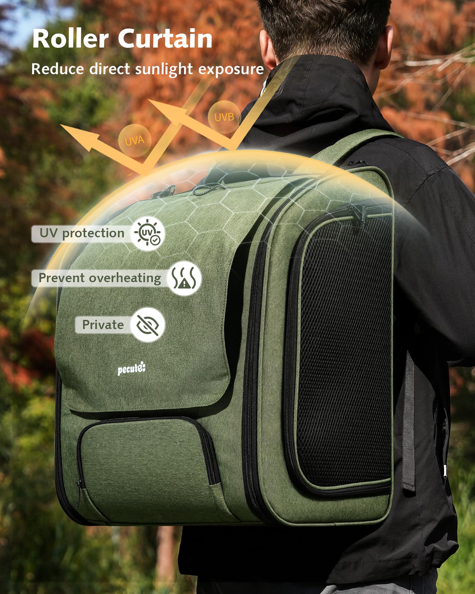 Pecute Mochila gato, diseño plegable para almacenamiento práctico