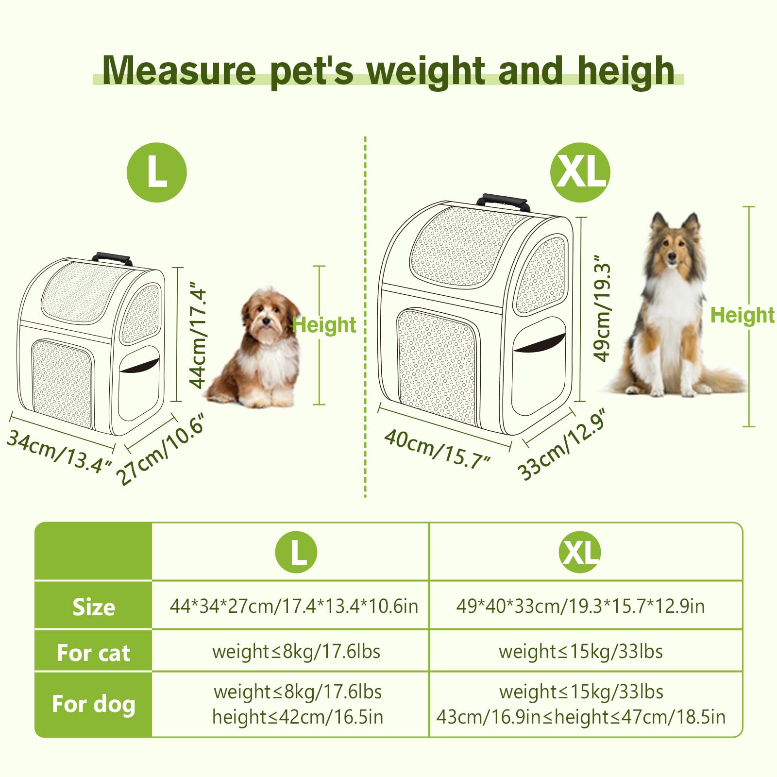 Mochila Pecute para gatos con malla en 4 lados mejora ventilación.