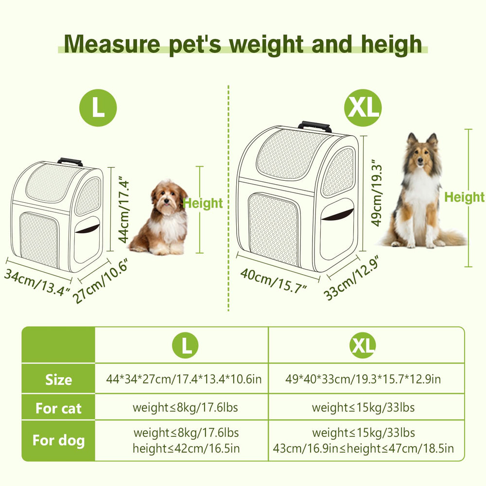 Mochila Pecute para gatos con malla en 4 lados mejora ventilación.