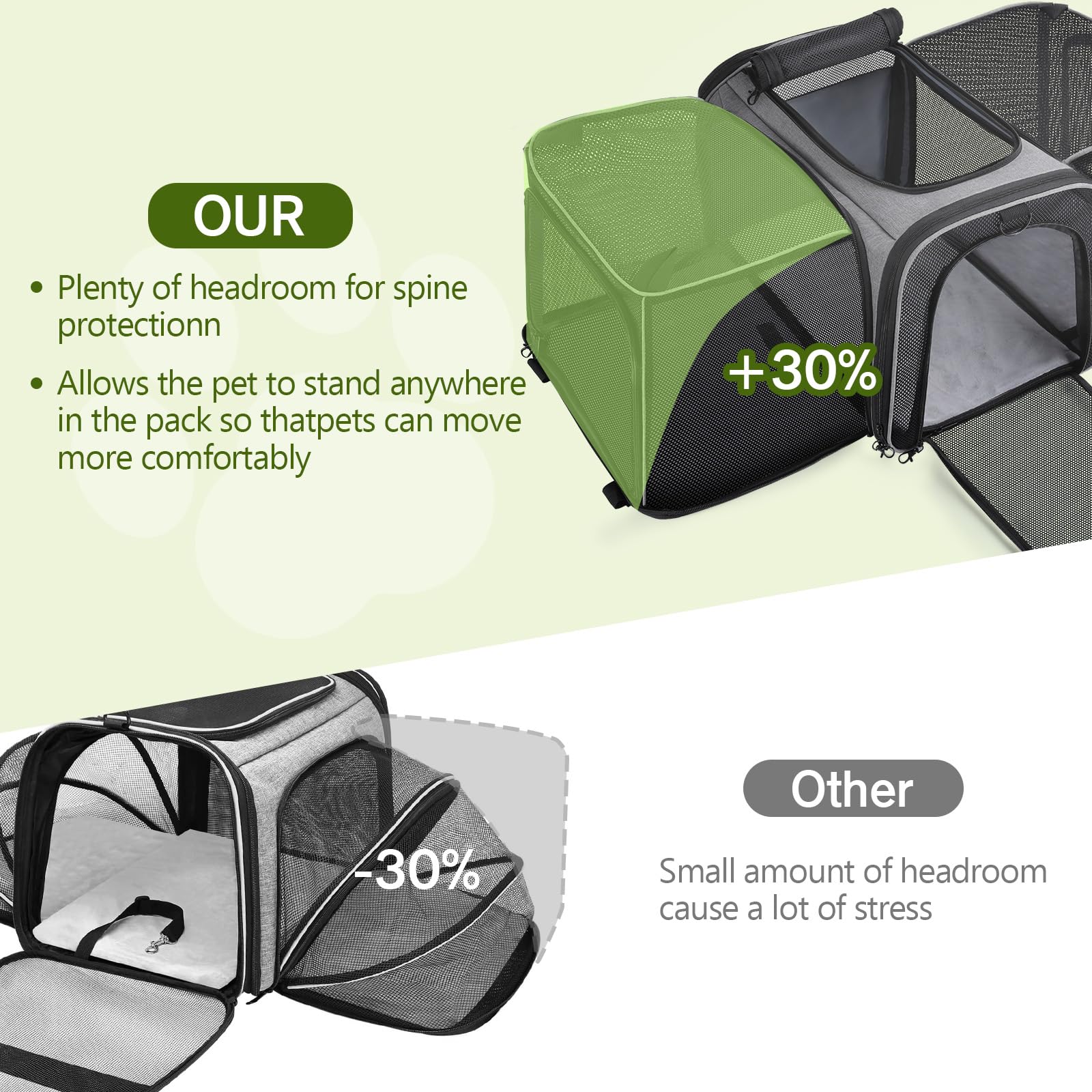 Pecute transportín para gatos: diseño estable que evita colapso.