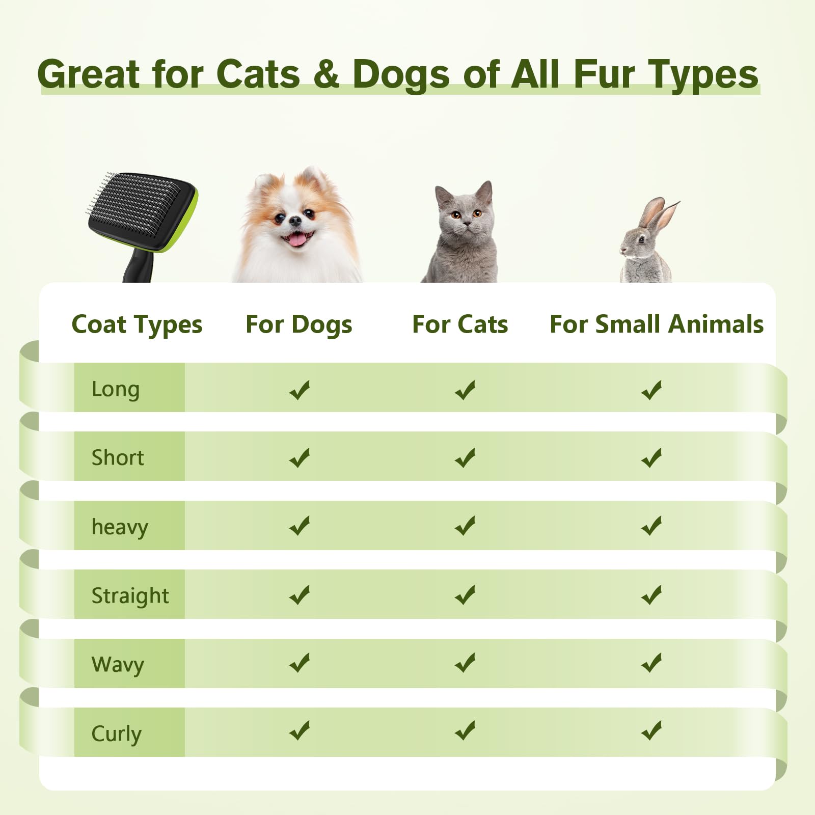 Pecute cepillo recomendado para perros, gatos y mascotas pequeñas.