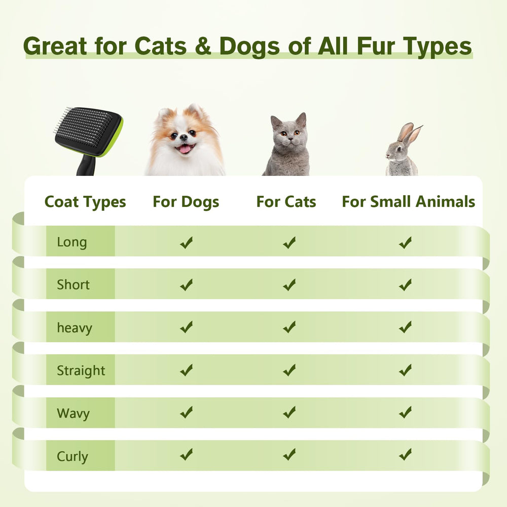 Pecute cepillo recomendado para perros, gatos y mascotas pequeñas.