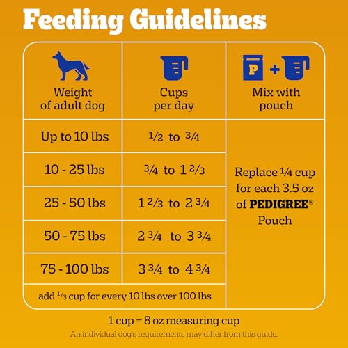 Pedigree rutina diaria, adecuado para perros adultos activos.