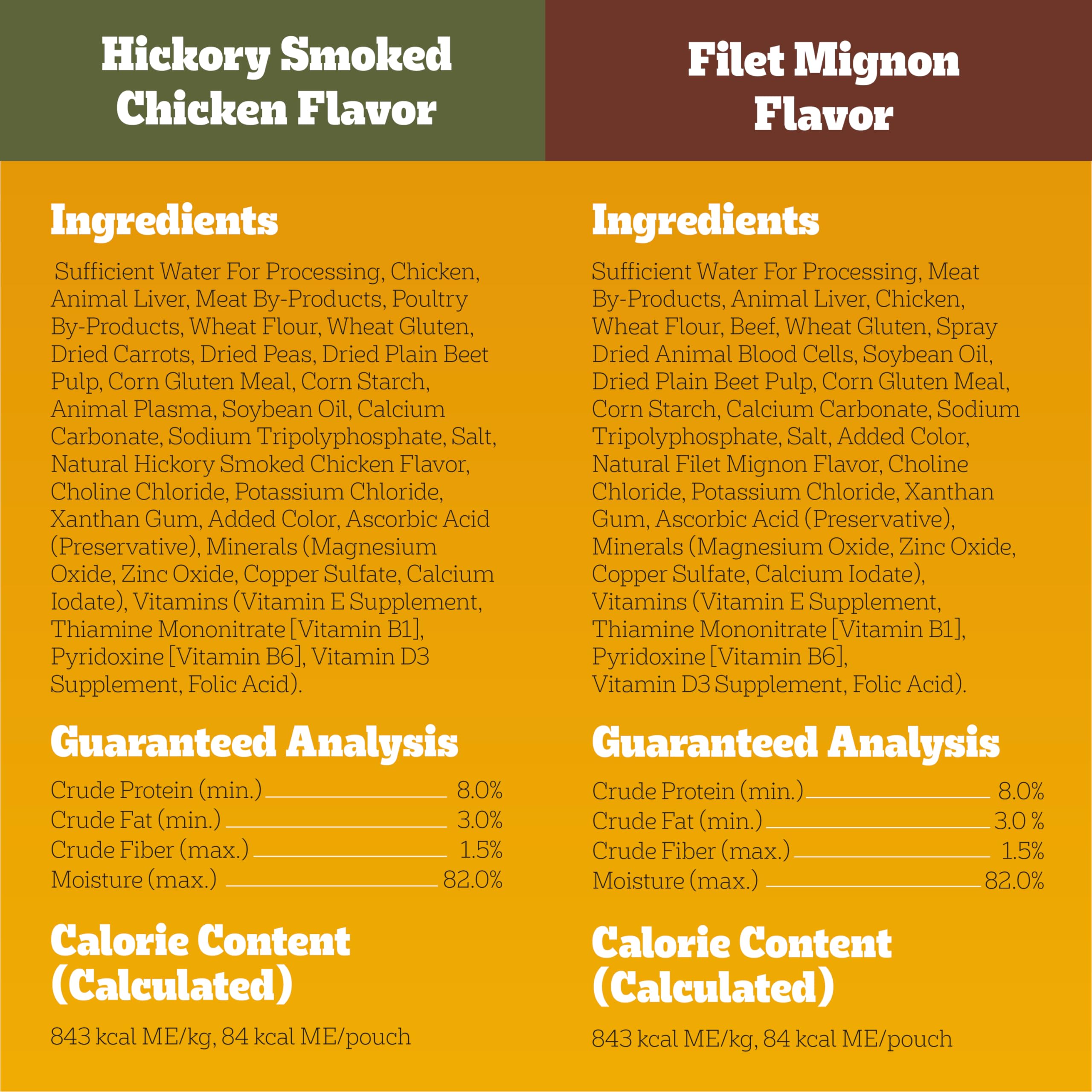 Pedigree Choice Cuts en salsa, proteína animal de calidad para músculos magros