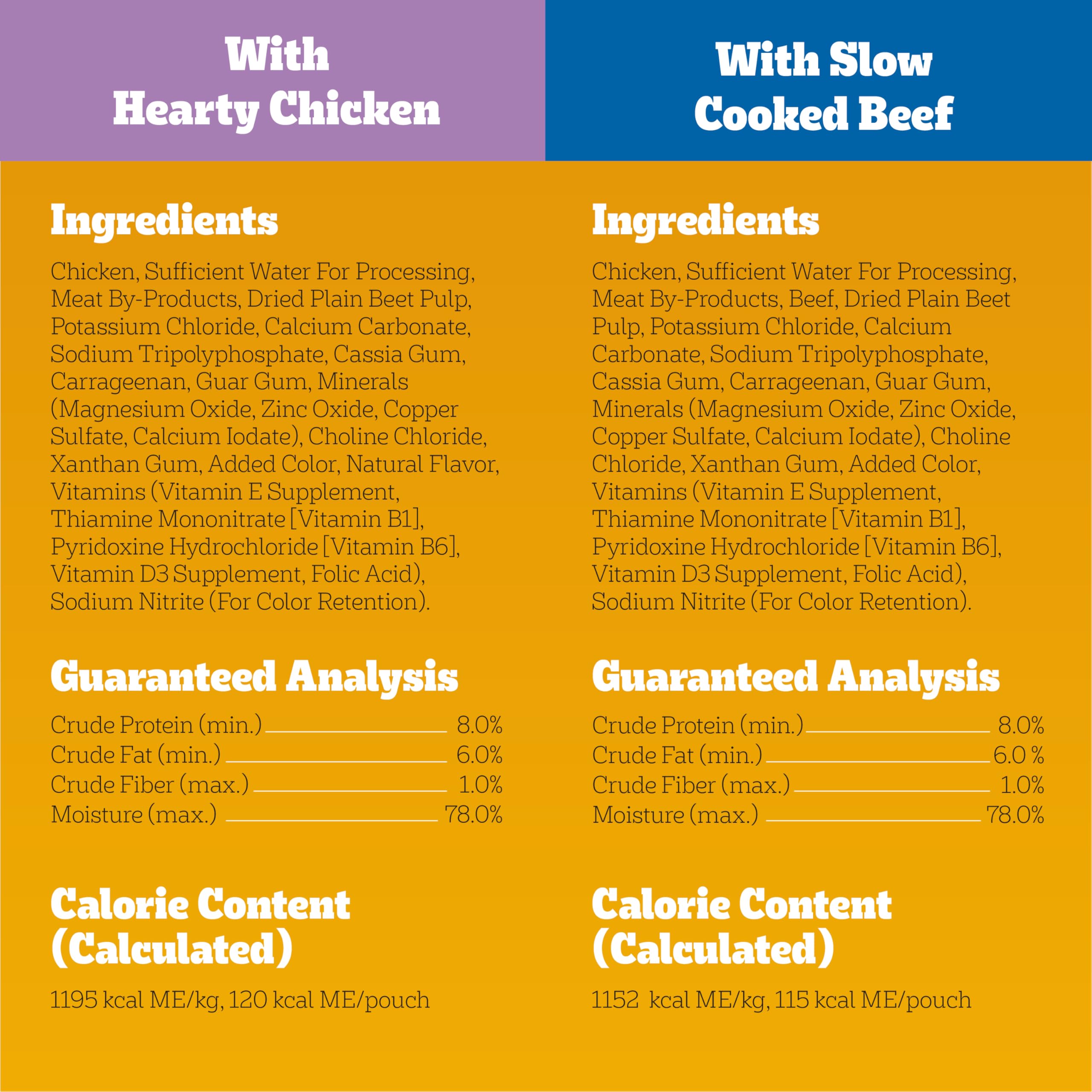 Ideal para mezclar con croquetas secas con Pedigree Chopped Ground Dinner.