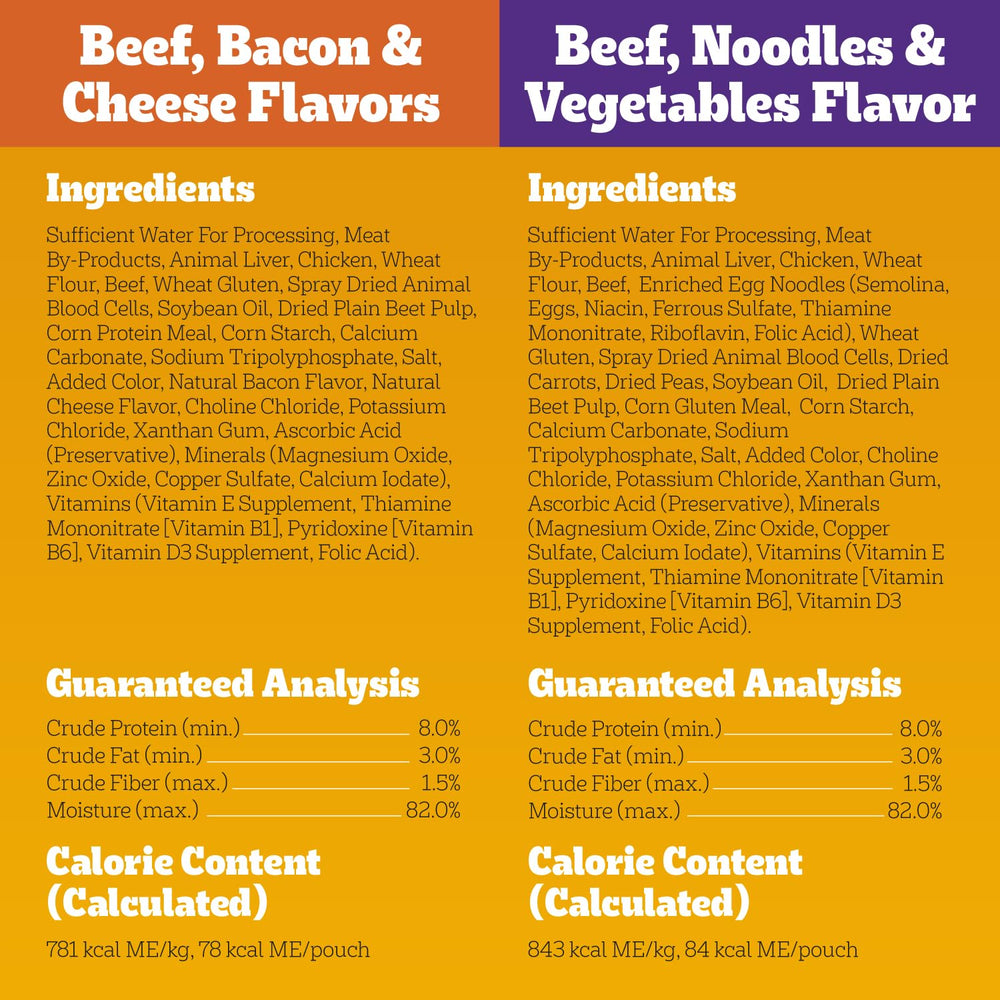 Pedigree variedad de sabores, aporta variedad diaria.