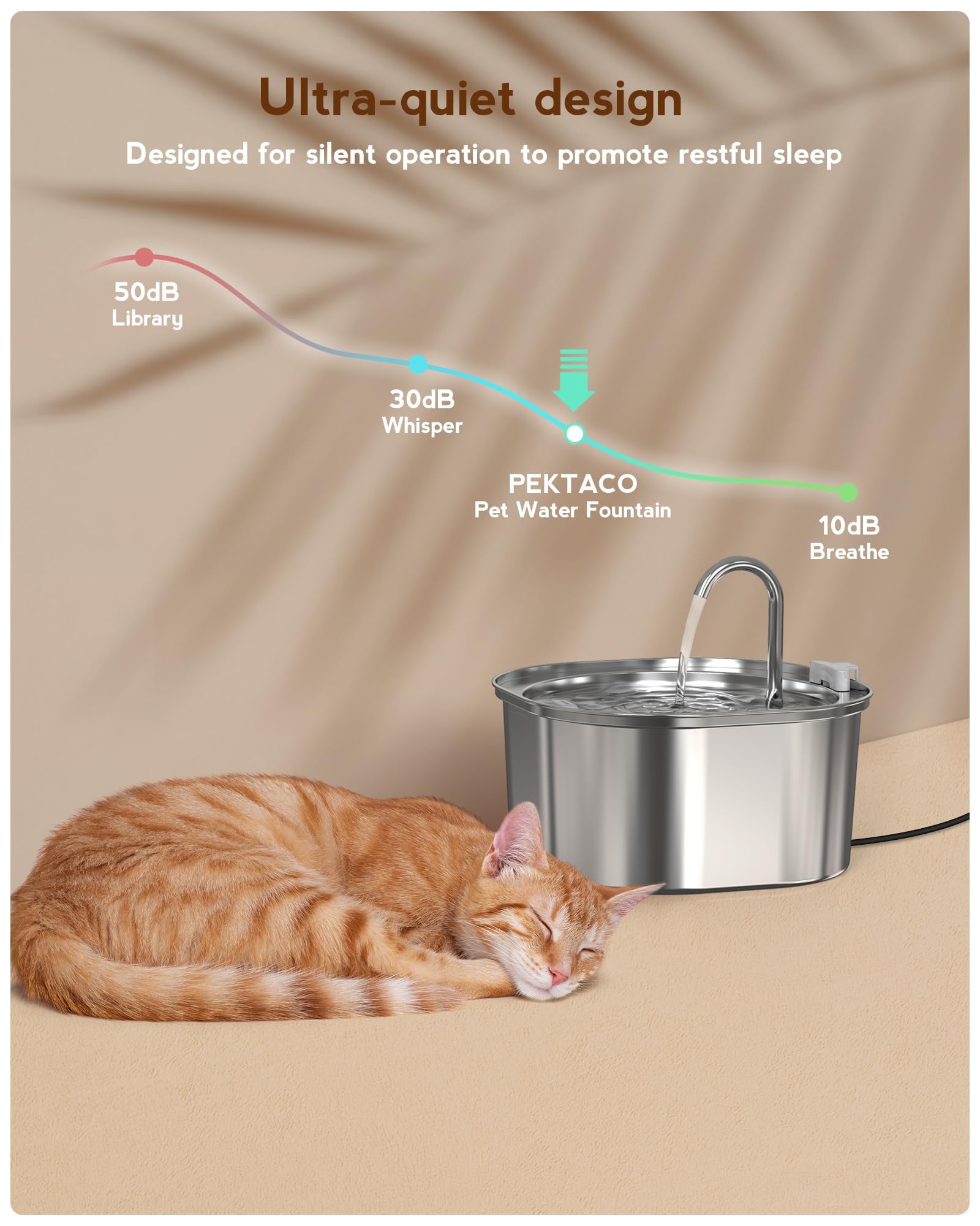 PEKTACO capacidad de 3,2 L ideal para varias mascotas.