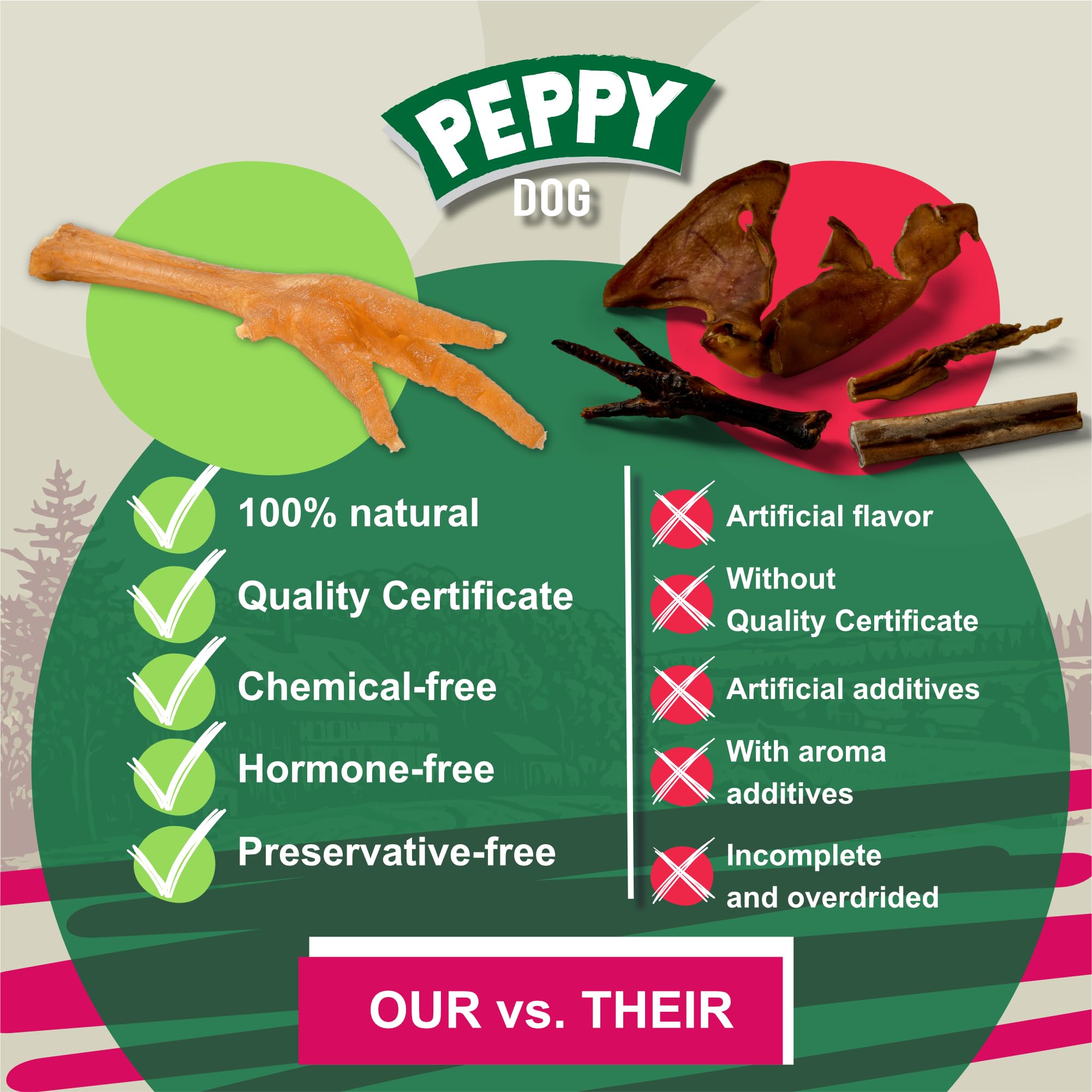 PEPPY DOG Huesos de Pollo, ideal para entrenamiento y premios durante la rutina diaria