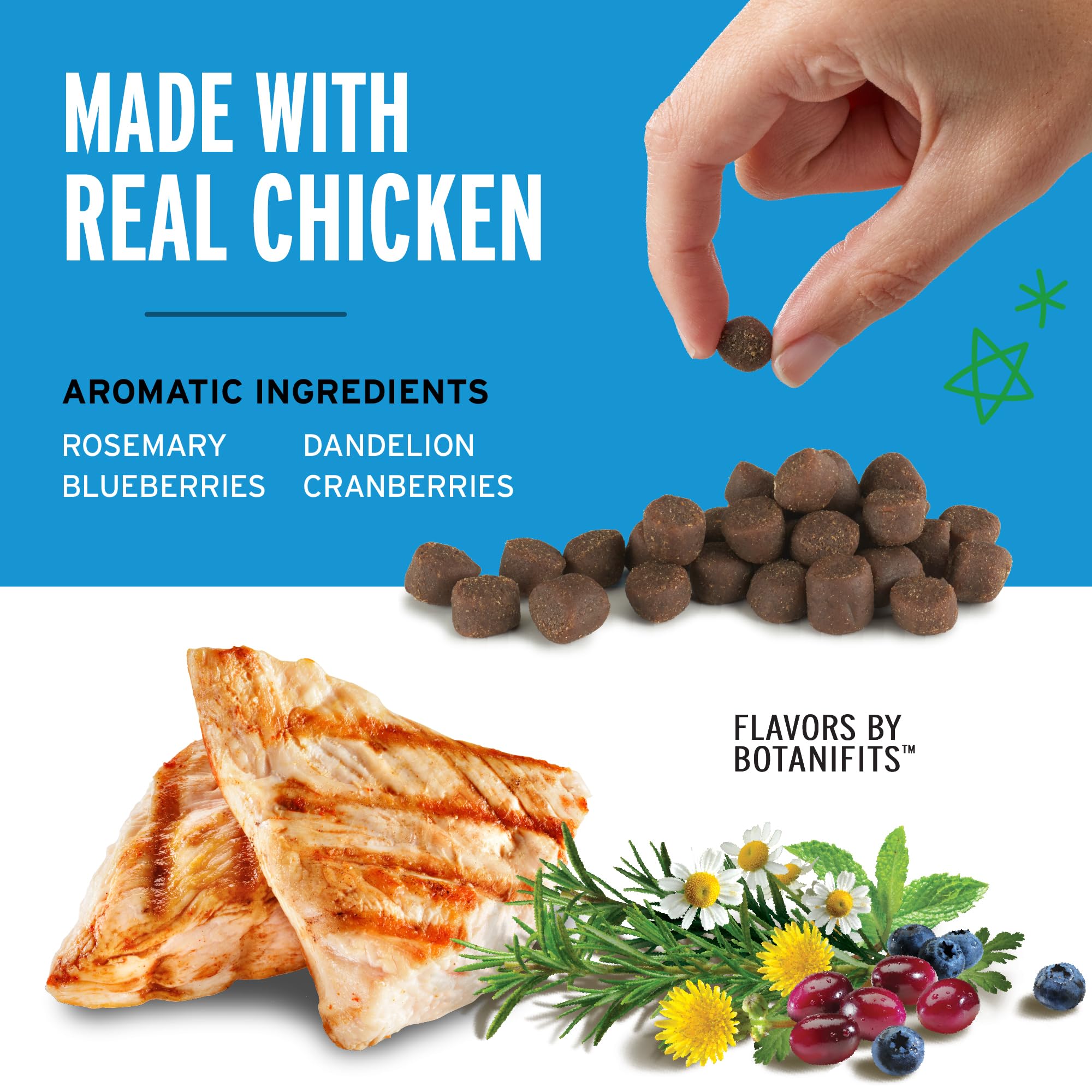 Pet Botanics aroma atractivo de pollo para enfocar al perro durante el entrenamiento