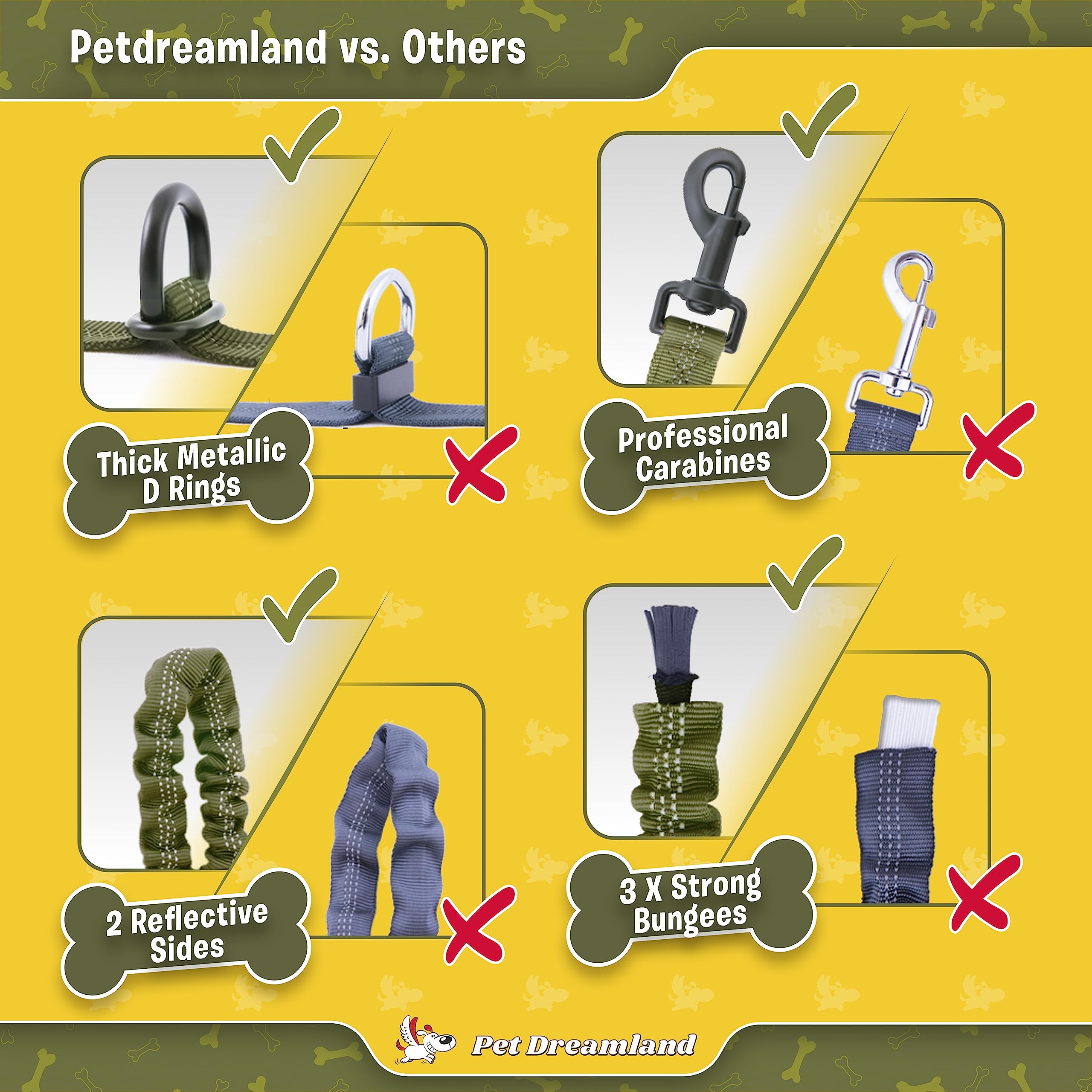 Pet Dreamland, clips fuertes que mantengan al perro a tu lado.