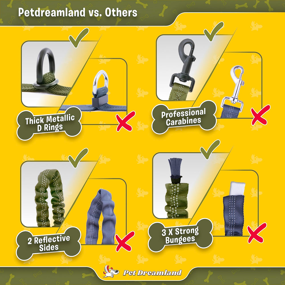 Pet Dreamland, clips fuertes que mantengan al perro a tu lado.