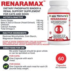 Renaramax cápsulas espolvoreables, fácil administración sobre comida para mascotas