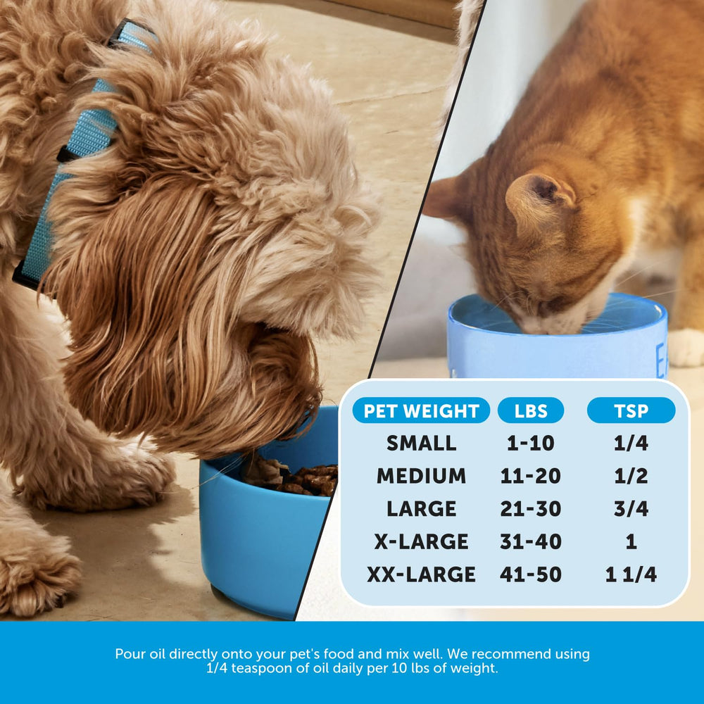 Etiqueta clara de Pet Honesty con ingredientes y beneficios destacados.