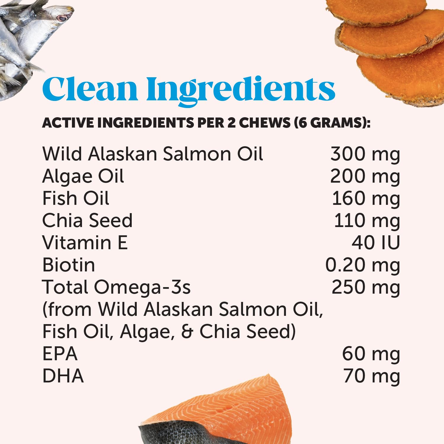Pet Honesty: hecho en Estados Unidos con ingredientes de alta calidad.