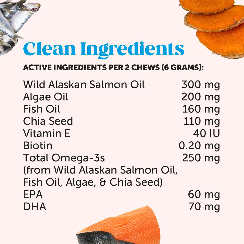 Pet Honesty: hecho en Estados Unidos con ingredientes de alta calidad.