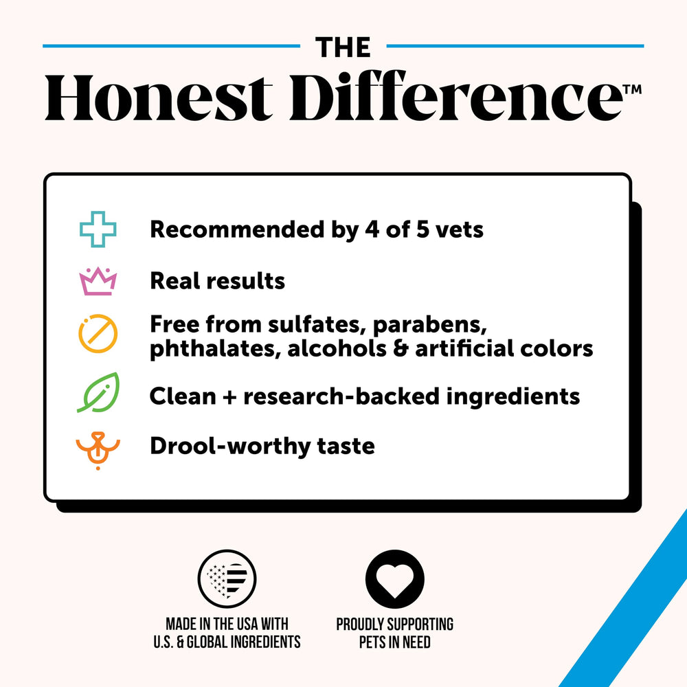 Pet Honesty Restore + Soothe: aroma suave a lavanda en orejas.