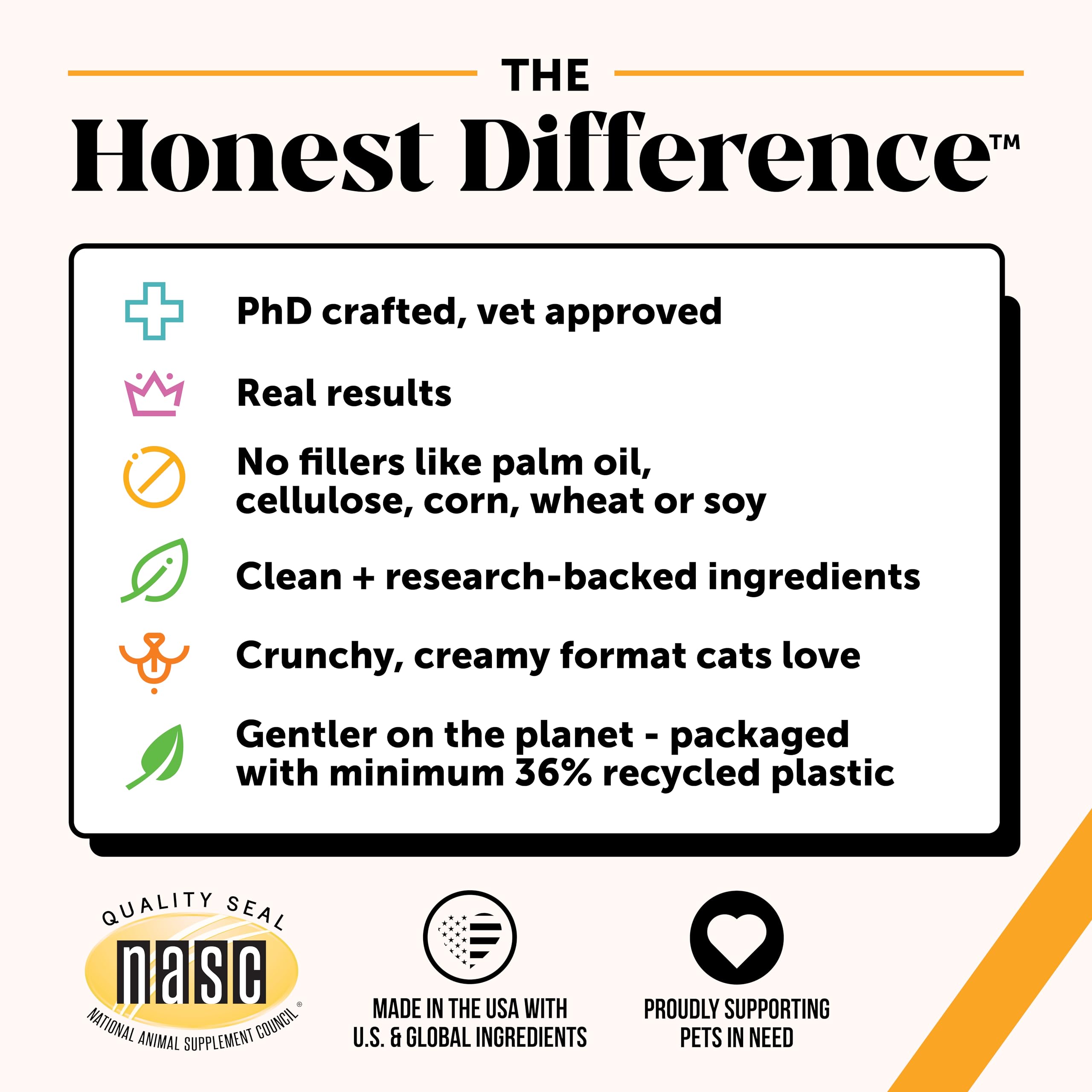 Pet Honesty: espolvorear sobre alimento diario para toma fácil.