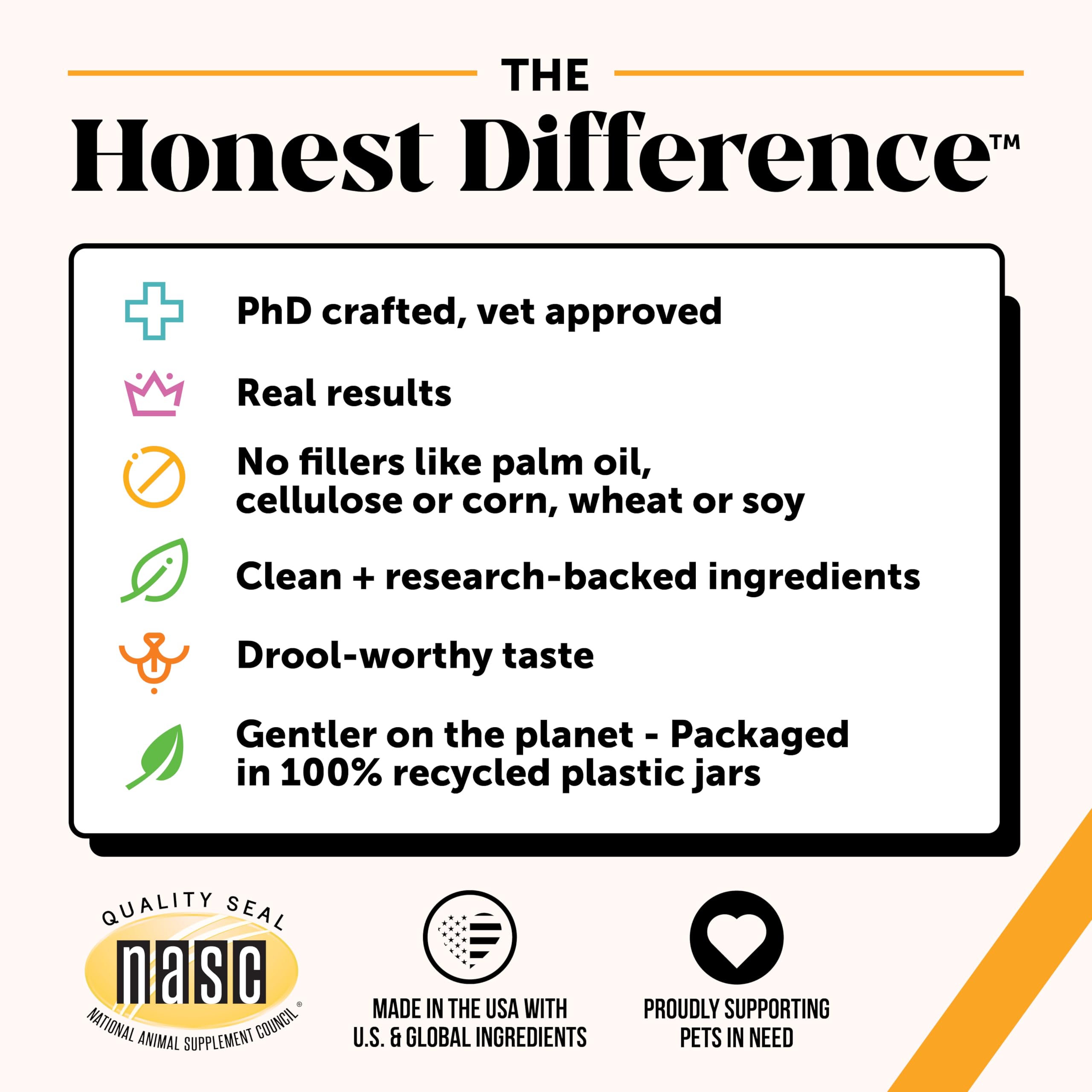 Pet Honesty prebióticos para una digestión equilibrada en perros.