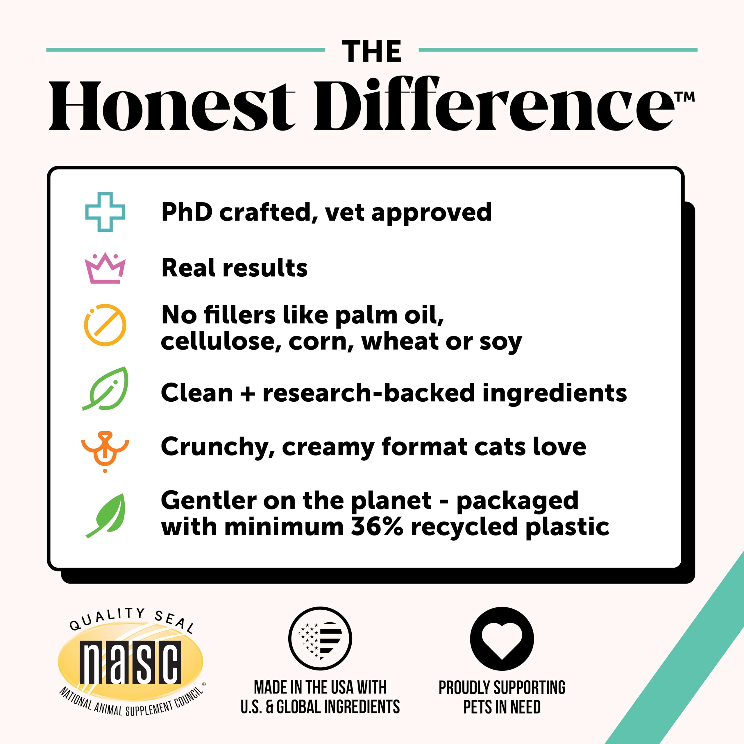 Pet Honesty sabor perejil y te verde descafeinado para gatos